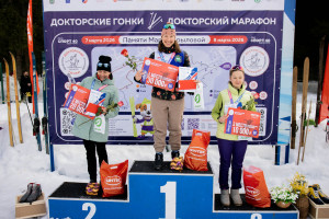 проспорт40 медиа